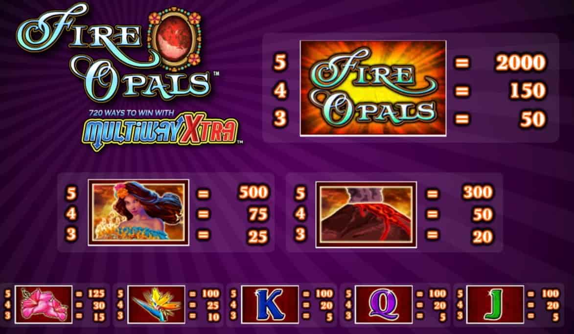 Fire Opals Slot