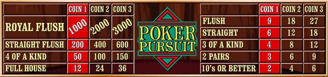 Poker Pursuit Slot